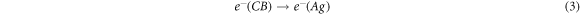 Equation (3)