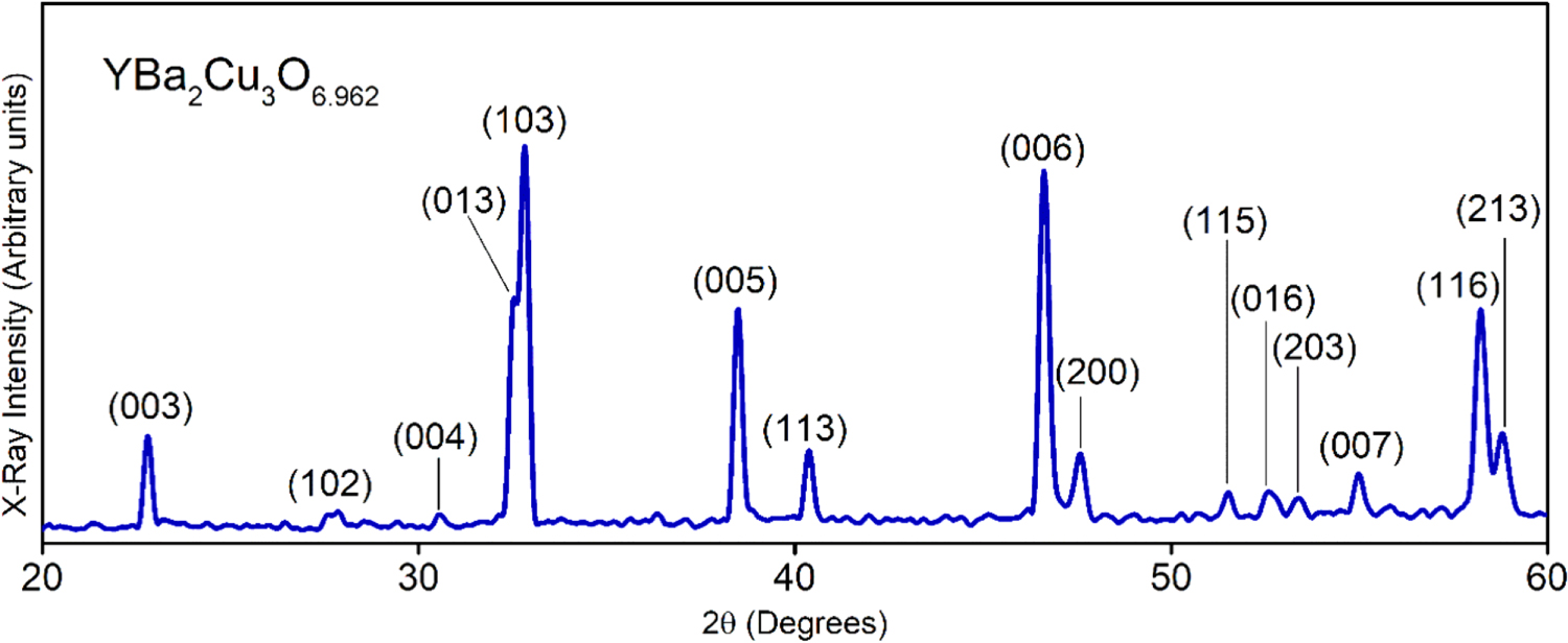 柳生XRDシリーズ　リアルドライ 柳生XRDシリーズリアルドライ