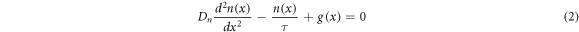 Equation (2)
