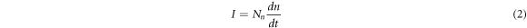 Equation (2)