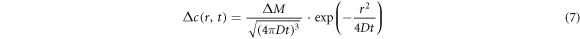 Equation (7)