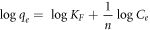 $\mathrm{log}\,{q}_{e}=\,\mathrm{log}\,{K}_{F}+\displaystyle \frac{1}{n}\,\mathrm{log}\,{C}_{e}$