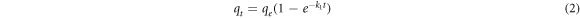 Equation (2)