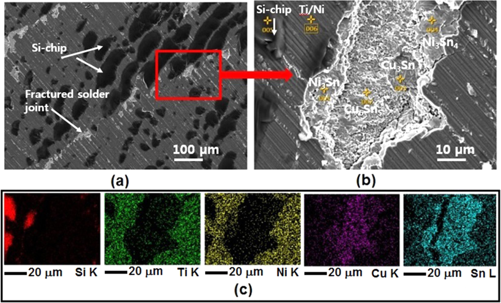 Transient liquid phase bonding of silicon and direct bond copper via ...