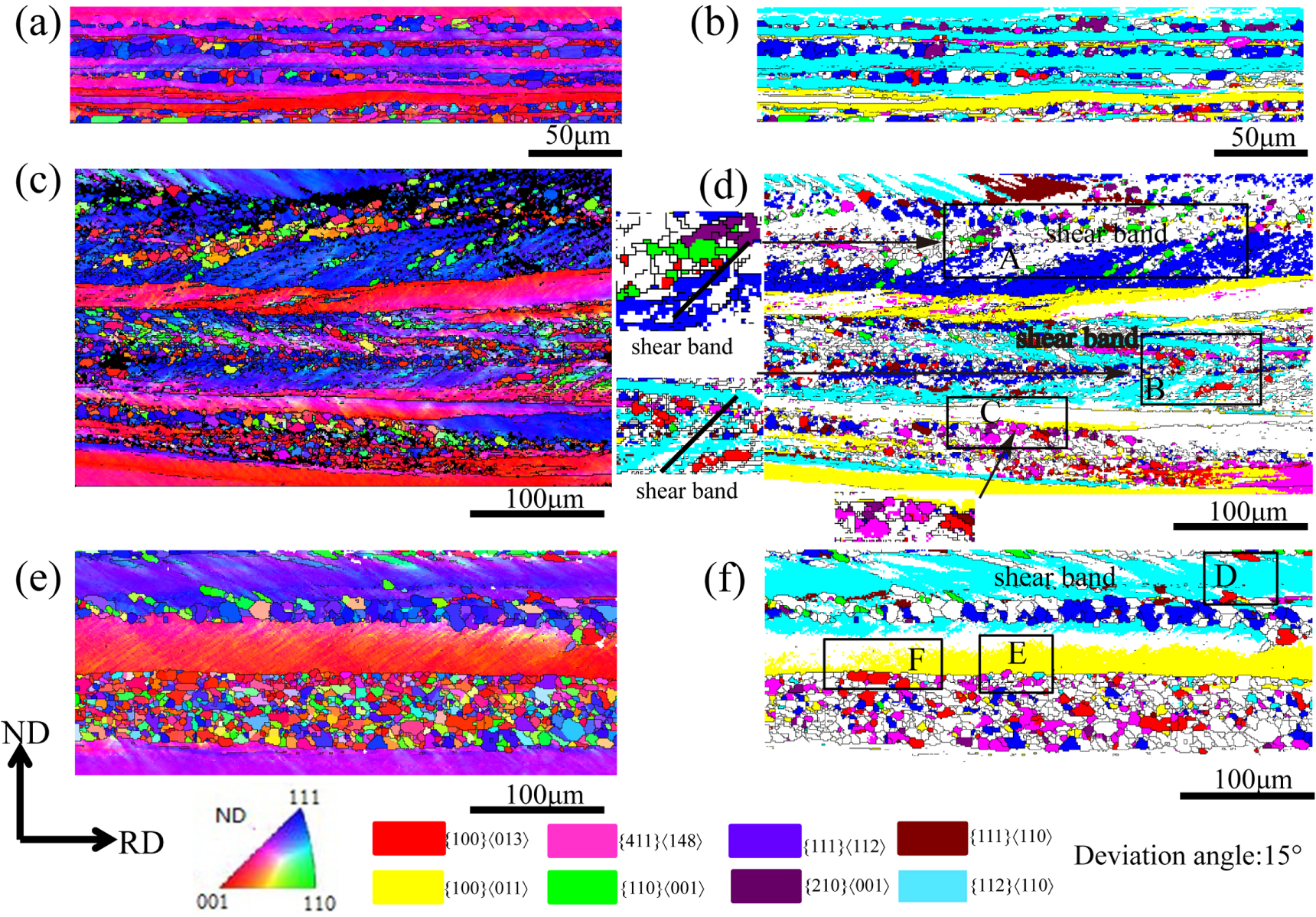 The effect of grain size before cold rolling on the magnetic properties ...