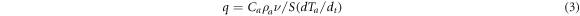 Equation (3)