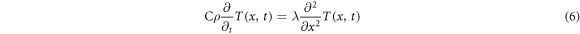 Equation (6)