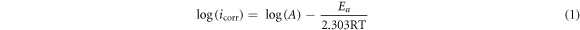 Equation (1)