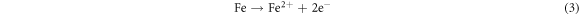 Equation (3)