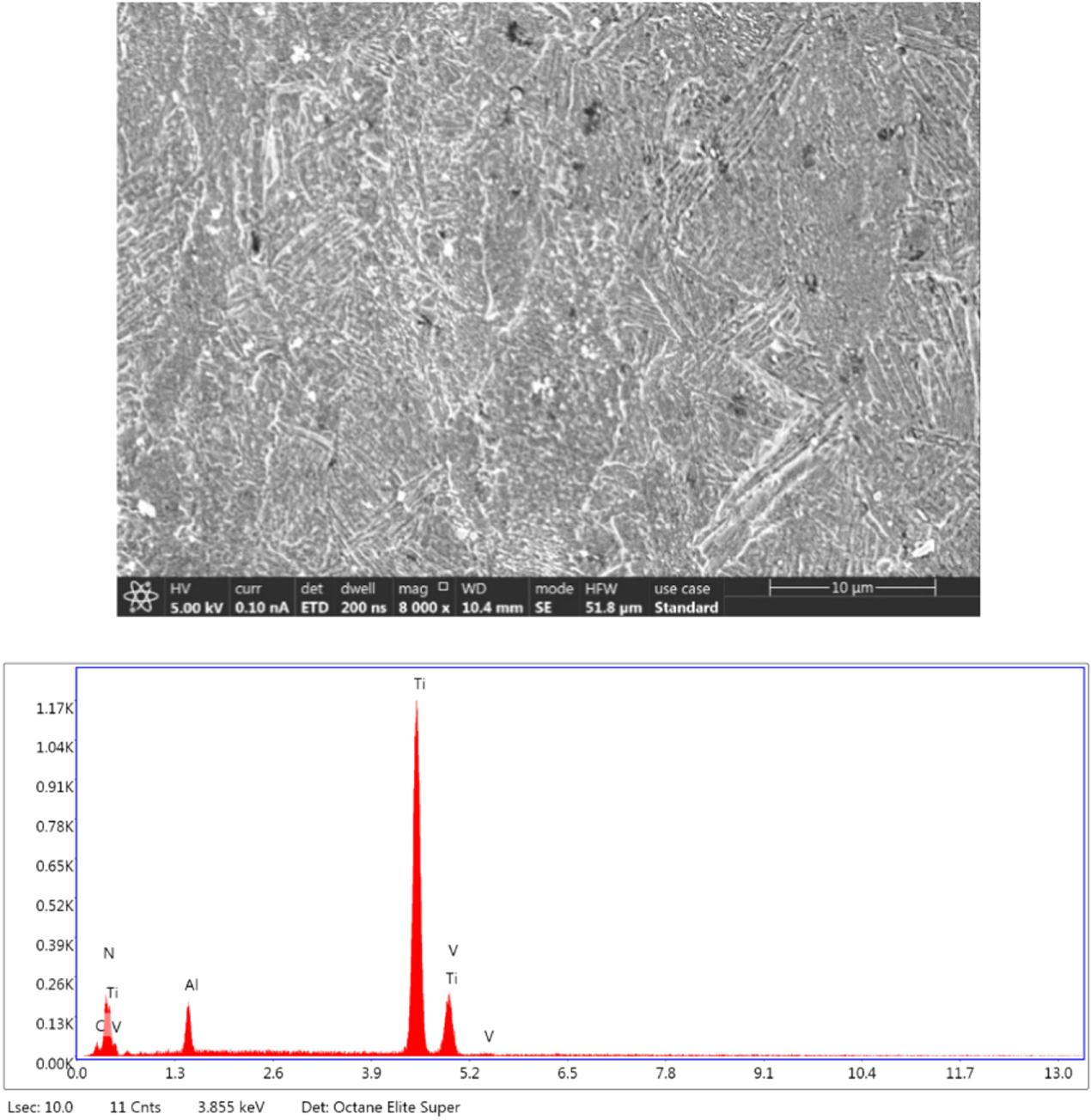 Constitutive models and microstructure evolution of Ti-6Al-4V alloy ...