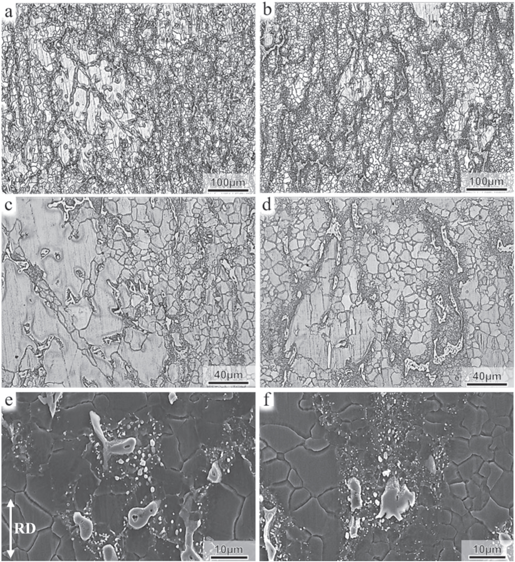 Effect of pre-extrusion on microstructure and mechanical properties of ...