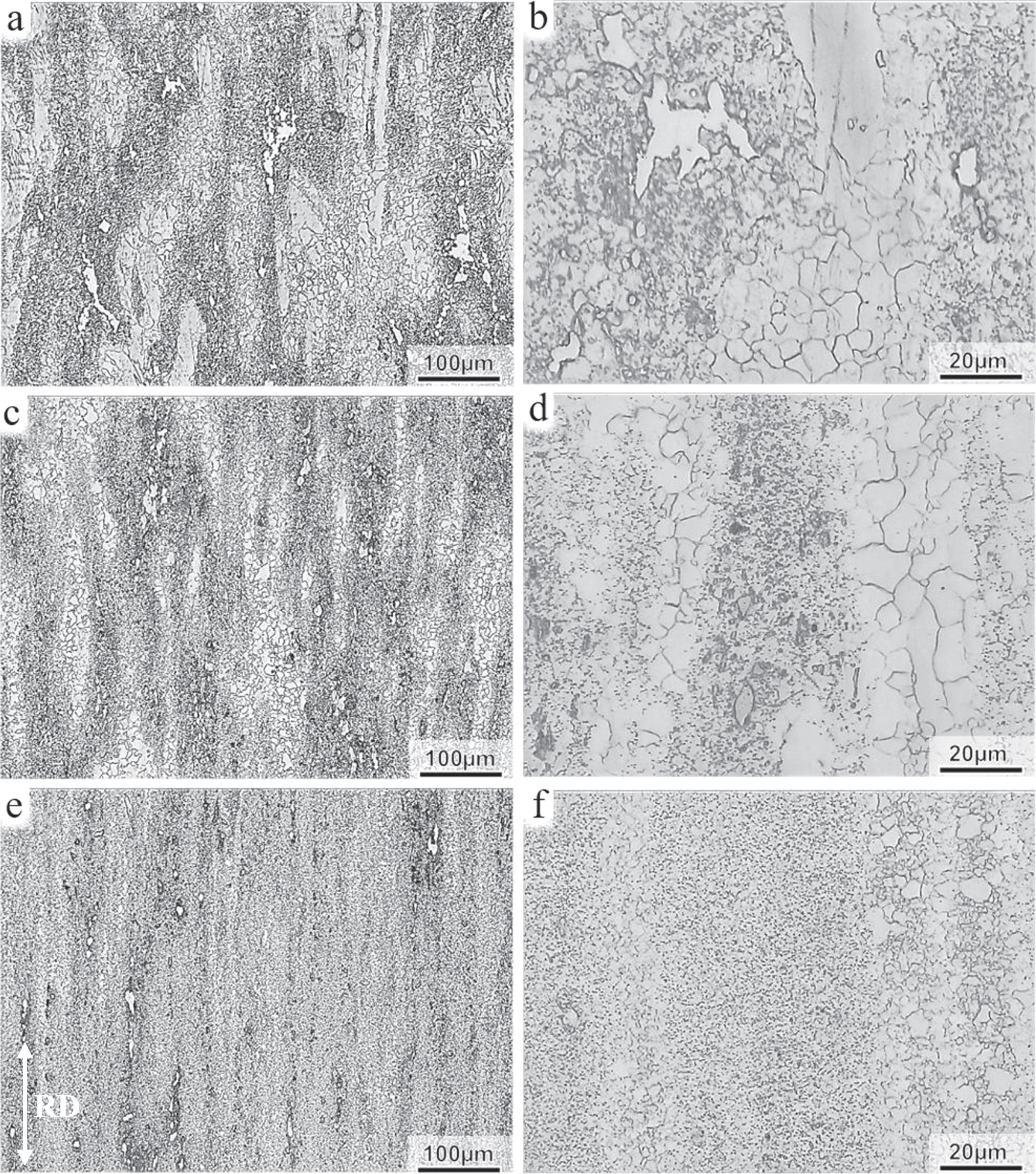Effect of pre-extrusion on microstructure and mechanical properties of ...