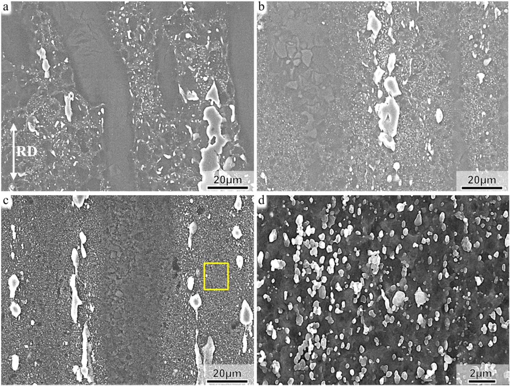 Effect of pre-extrusion on microstructure and mechanical properties of ...
