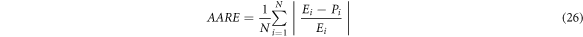 Equation (26)