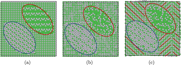 Molecular dynamics study of phase transformations in NiTi shape memory ...