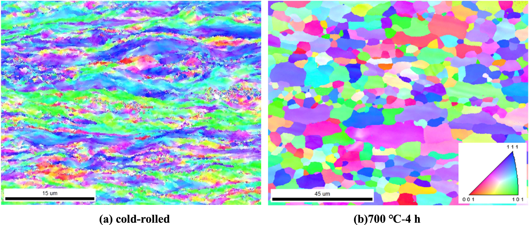 Effects of recrystallization annealing on microstructure and mechanical ...