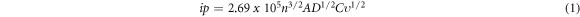 Equation (1)