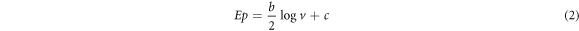 Equation (2)