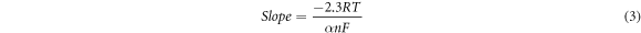 Equation (3)