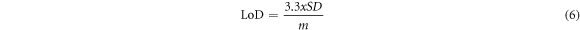 Equation (6)