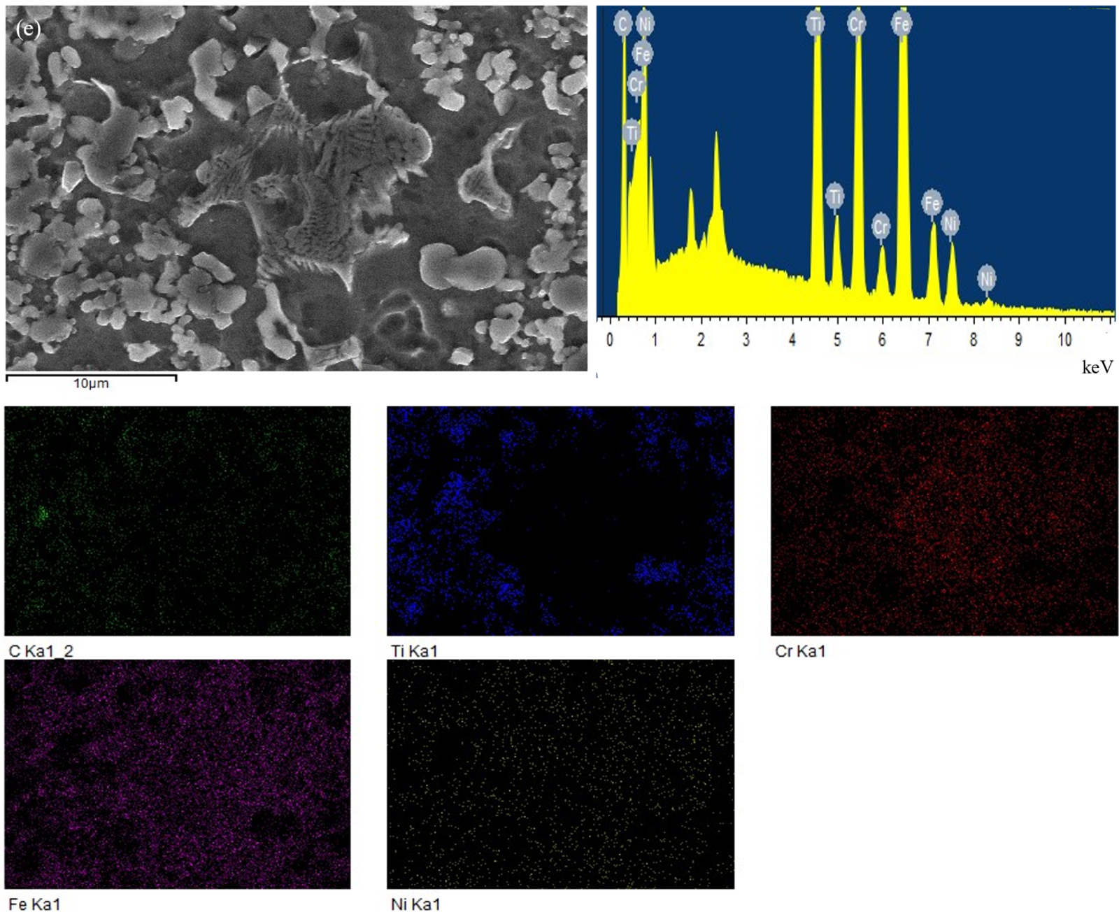 Effect of nano TiC on microstructure and microhardness of composite ...