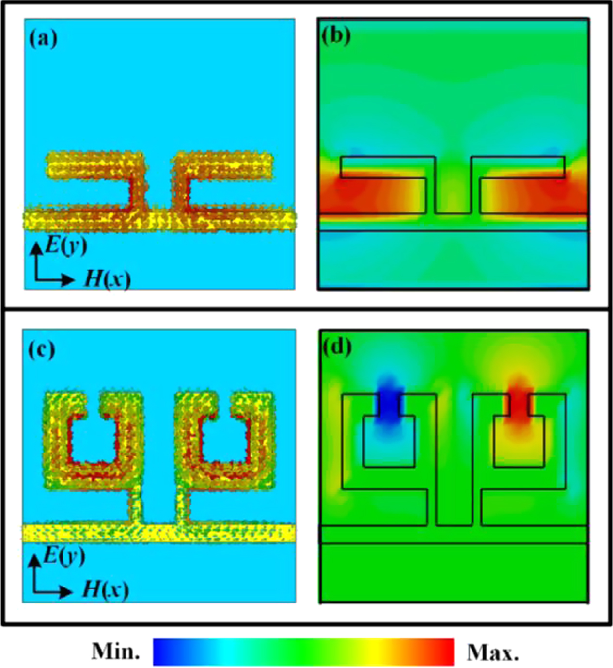Actively tunable and switchable electromagnetically induced ...