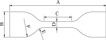 Figure 2. Refer to the following caption and surrounding text.