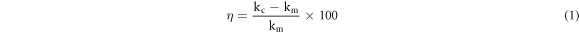 Equation (1)