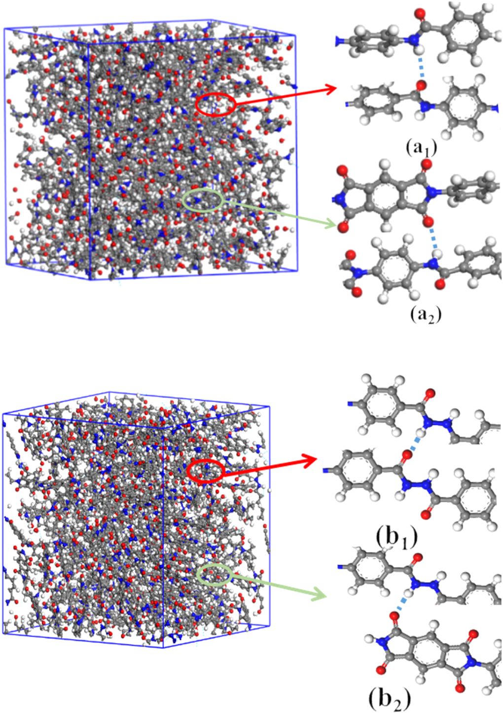 Synthesis, barrier performance, and molecular simulation of a high ...