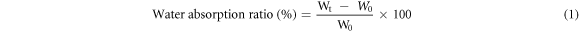 Equation (1)