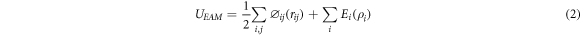 Equation (2)