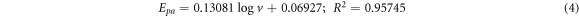 Equation (4)