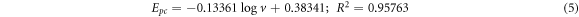 Equation (5)