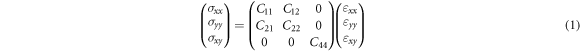 Equation (1)