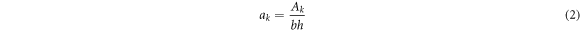 Equation (2)