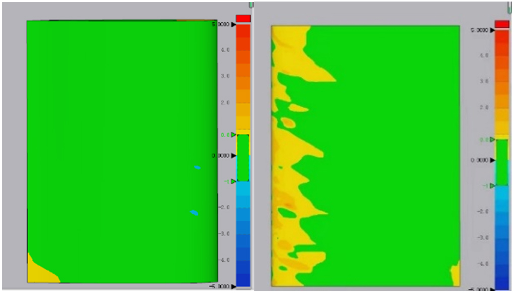 Simulation analysis of deformation spring-back of free-form surface ...