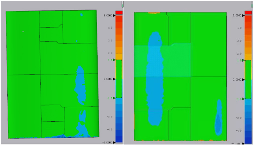Simulation analysis of deformation spring-back of free-form surface ...