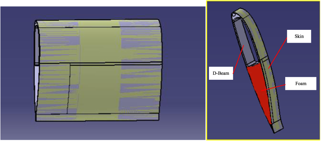 Simulation analysis of deformation spring-back of free-form surface ...