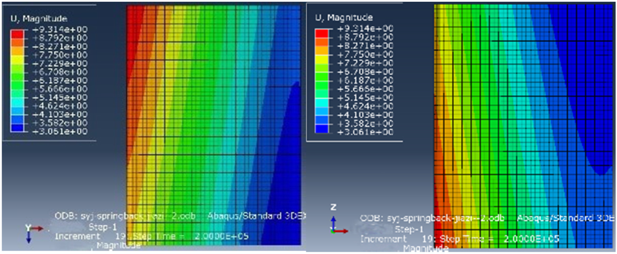 Spring Particle System Deformable Surface Simulation analysis of deformation spring-back of free-form surface ...