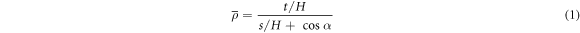 Equation (1)