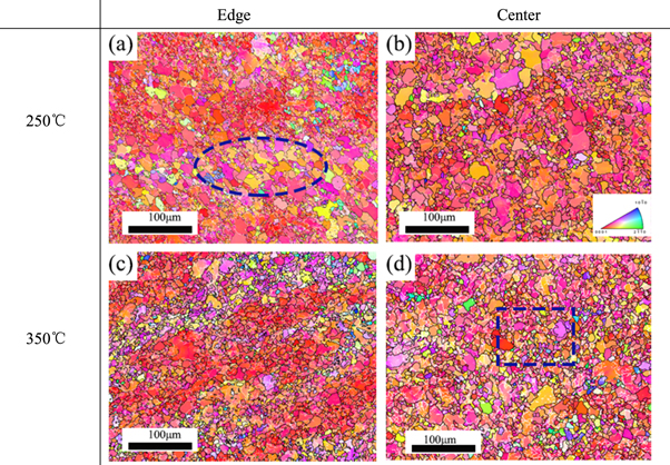 Microstructure and mechanical properties of pure magnesium prepared by ...