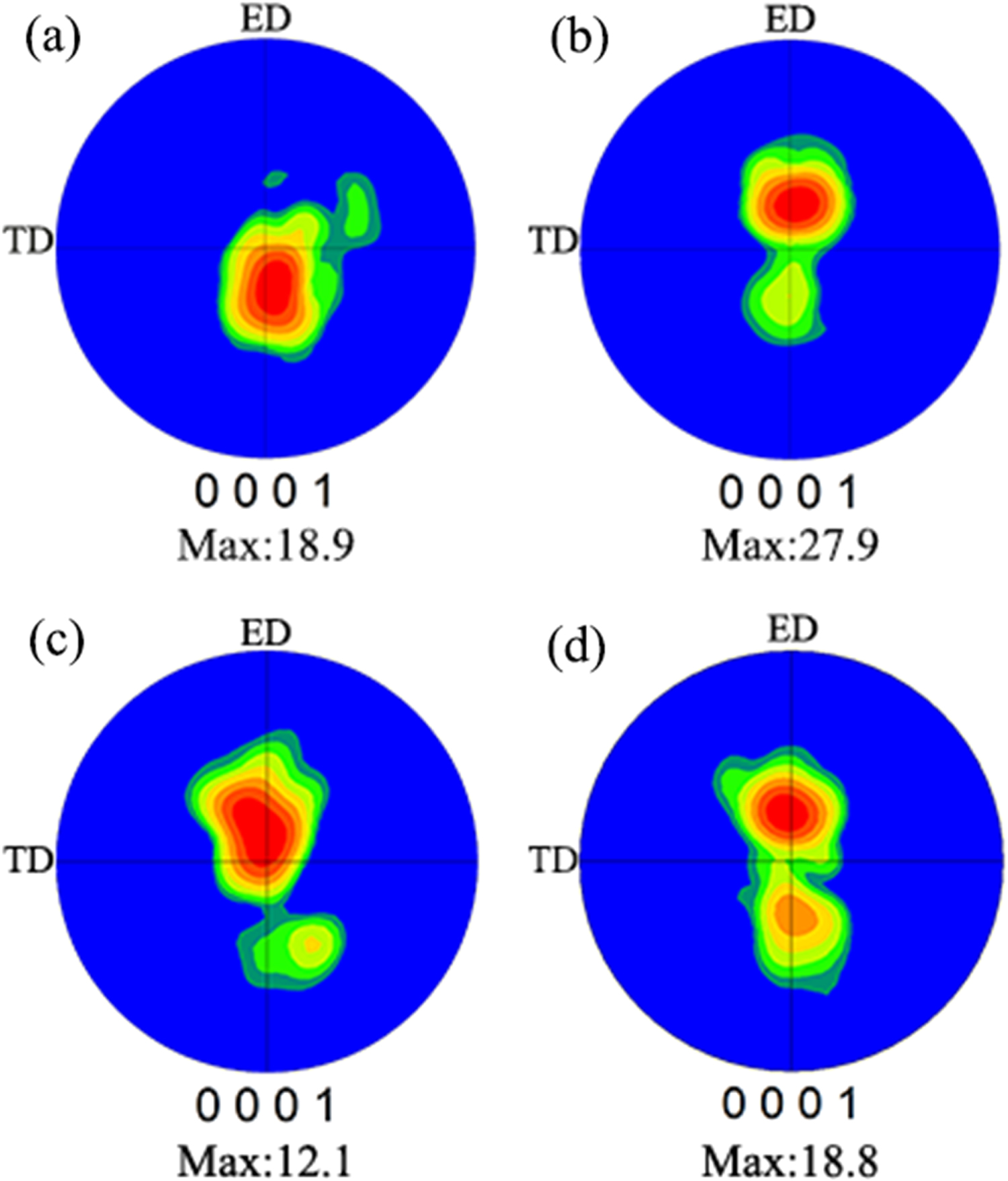 Microstructure and mechanical properties of pure magnesium prepared by ...
