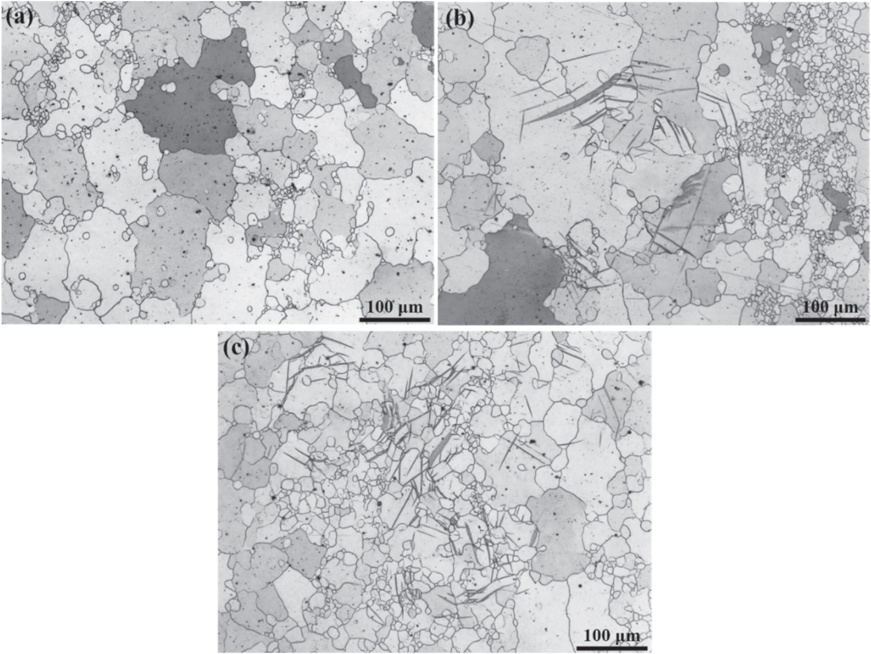 Evolution of microstructure, texture and residual stress of AZ31 Mg ...