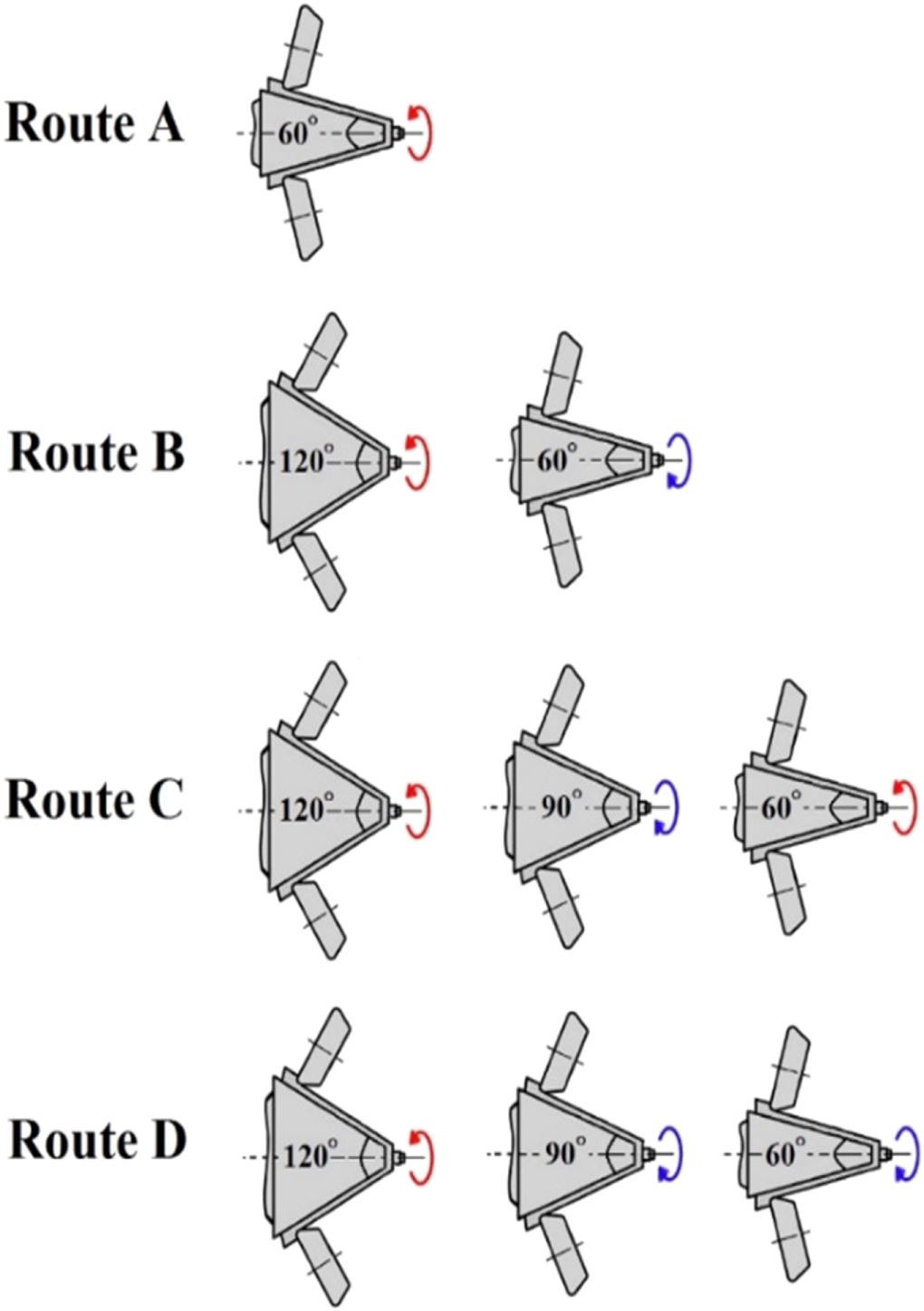 Investigation of microstructure and mechanical properties of copper ...
