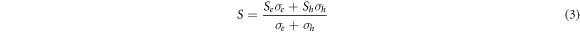 Equation (3)