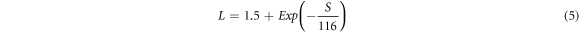 Equation (5)