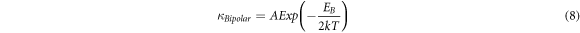 Equation (8)