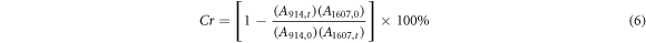 Equation (6)