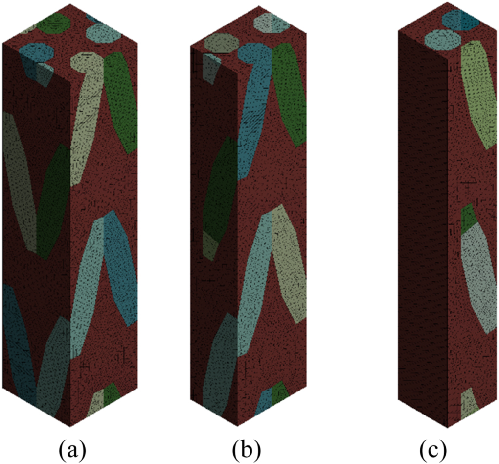 A multi-scale method for predicting the properties of 3D braided ...