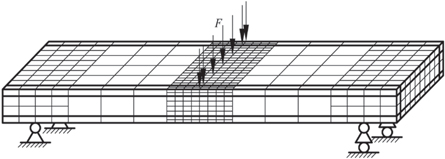 A multi-scale method for predicting the properties of 3D braided ...
